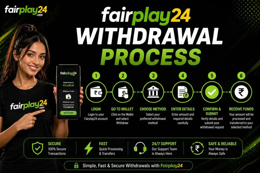 Fairplay247 withdrawal
