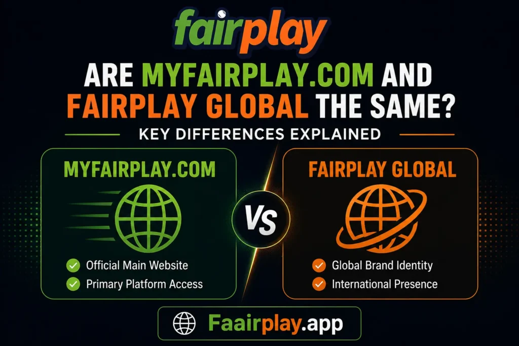 Fairplay Global