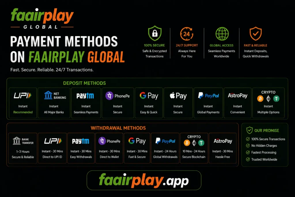 fairplay payment