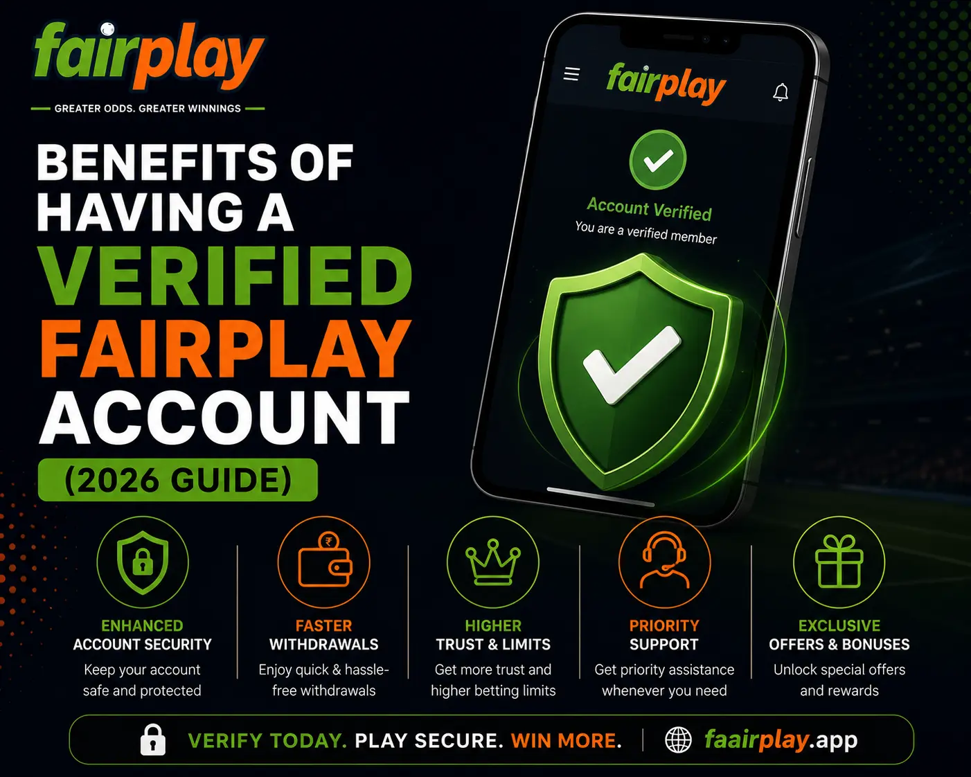 Benefits of Having a Verified Fairplay Account