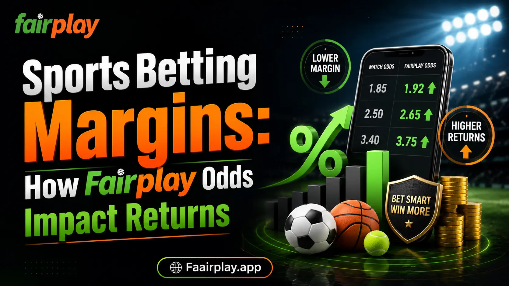 Sports Betting Margins: How Fairplay Odds Impact Returns 3 Sports Betting Margins: How Fairplay Odds Impact Returns