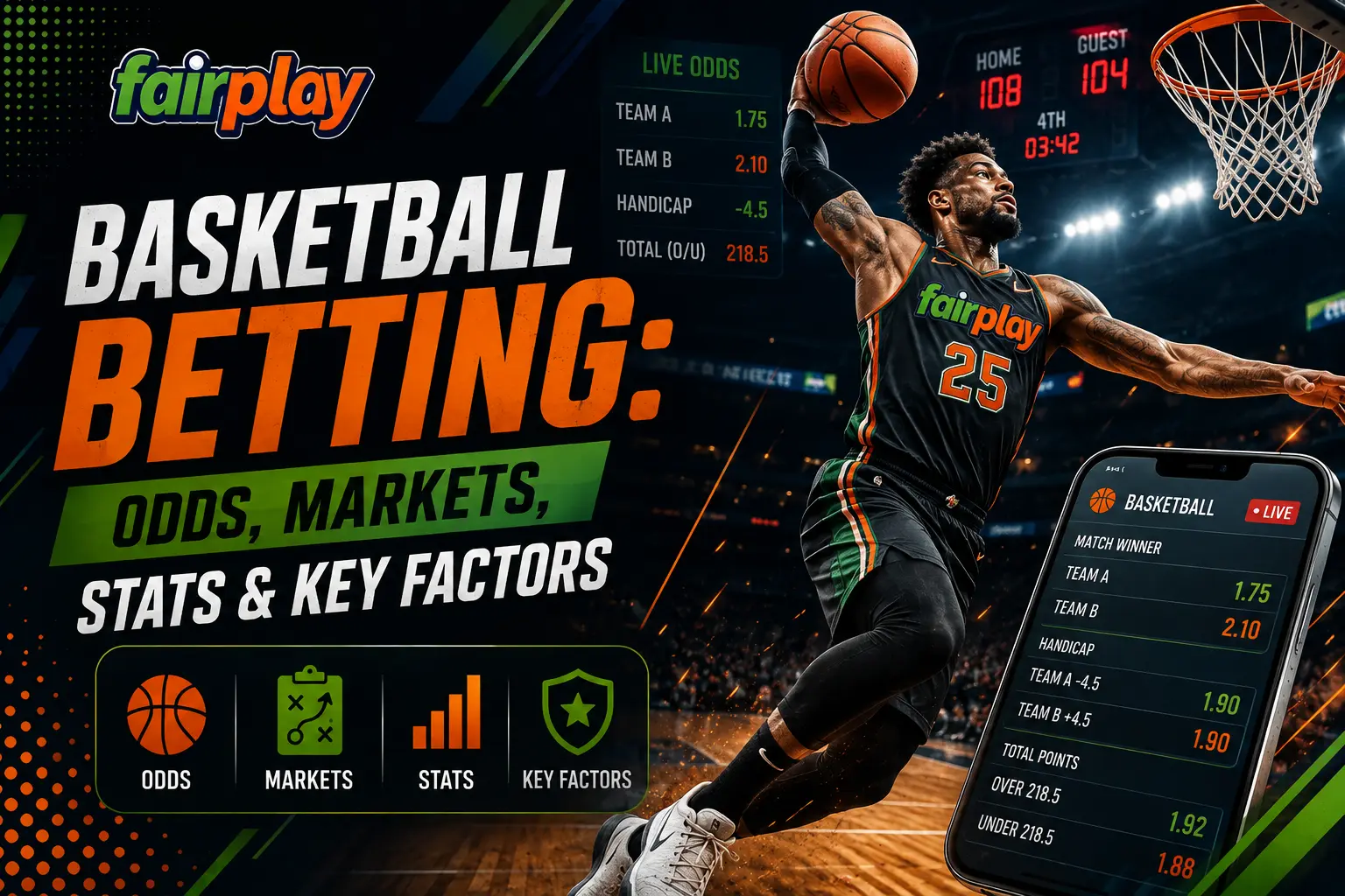 Basketball Betting: Odds, Markets, Stats & Key Factors